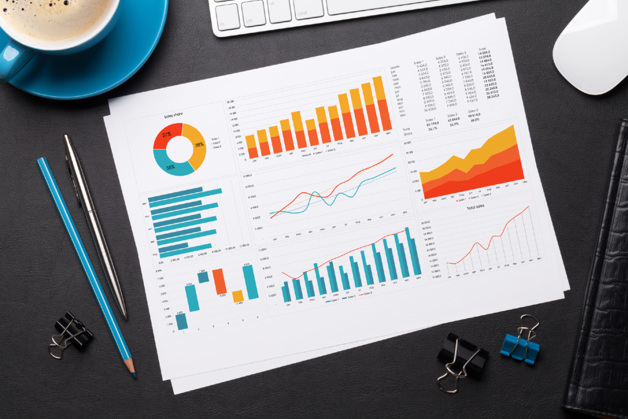 Reporting vs Performance Analytics: What's the Difference? Part Three.